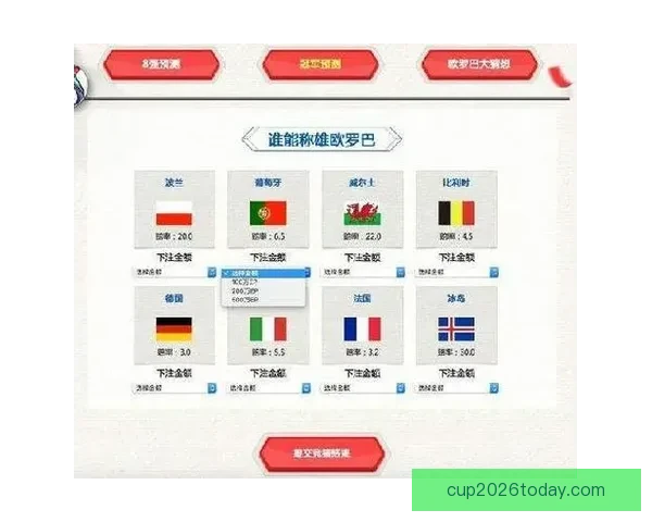 世界杯赛事竞猜与预测：分析趋势、队伍表现与热门赛果预测指南