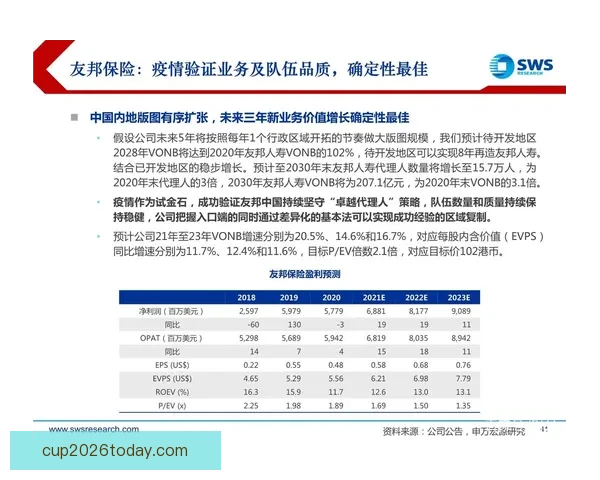 世界杯赛事全面解析与精准体育竞猜预测策略全指南