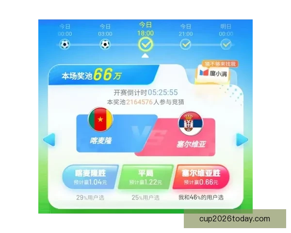 世界杯竞猜胜负推荐攻略提升命中率专家思路解析助赢投注技巧全面