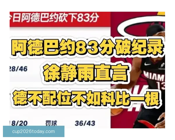 小波特誓言打破阿德巴约83分纪录 以此捍卫科比尊严