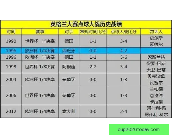 世界杯赛事竞猜最新赔率分析与投注技巧全解析