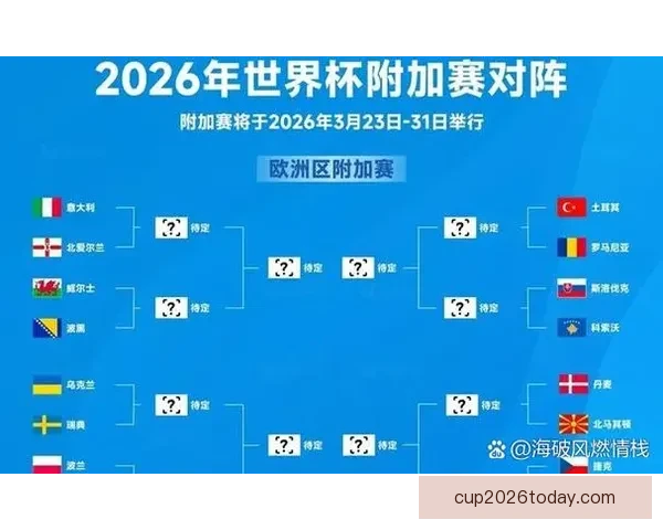 美加墨世界杯精彩赛事预测与冠军争夺全解析