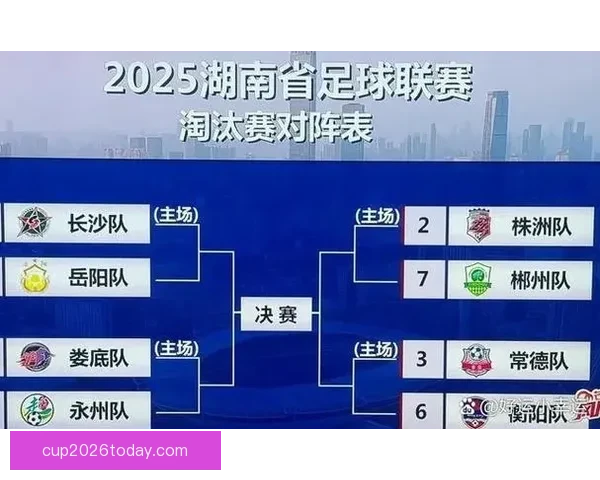 2026年世界杯淘汰赛规则详解及赛事进程分析