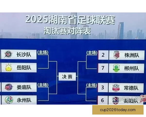 2026年世界杯淘汰赛规则详解及赛事进程分析