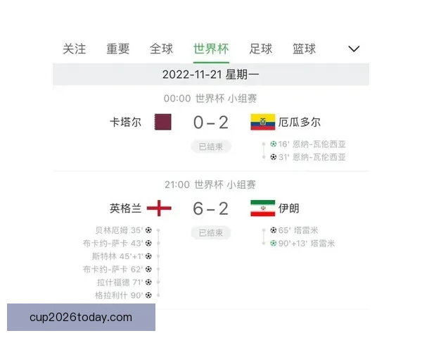 世界杯赛事胜负预测技巧分析及热门竞猜推荐策略